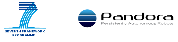 pandora.png